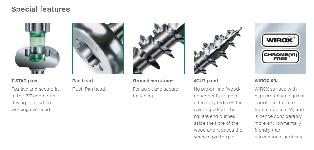 SPAX TRESKRUE PANHODE TX HELGJENGET WIROX